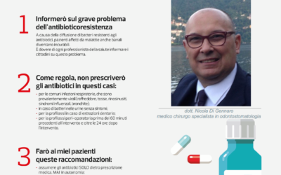 Lo studio dentistico Di Gennaro ha deciso di aderire al decalogo CED per aiutare i propri pazienti a difendersi dalle antibiotico-resistenze